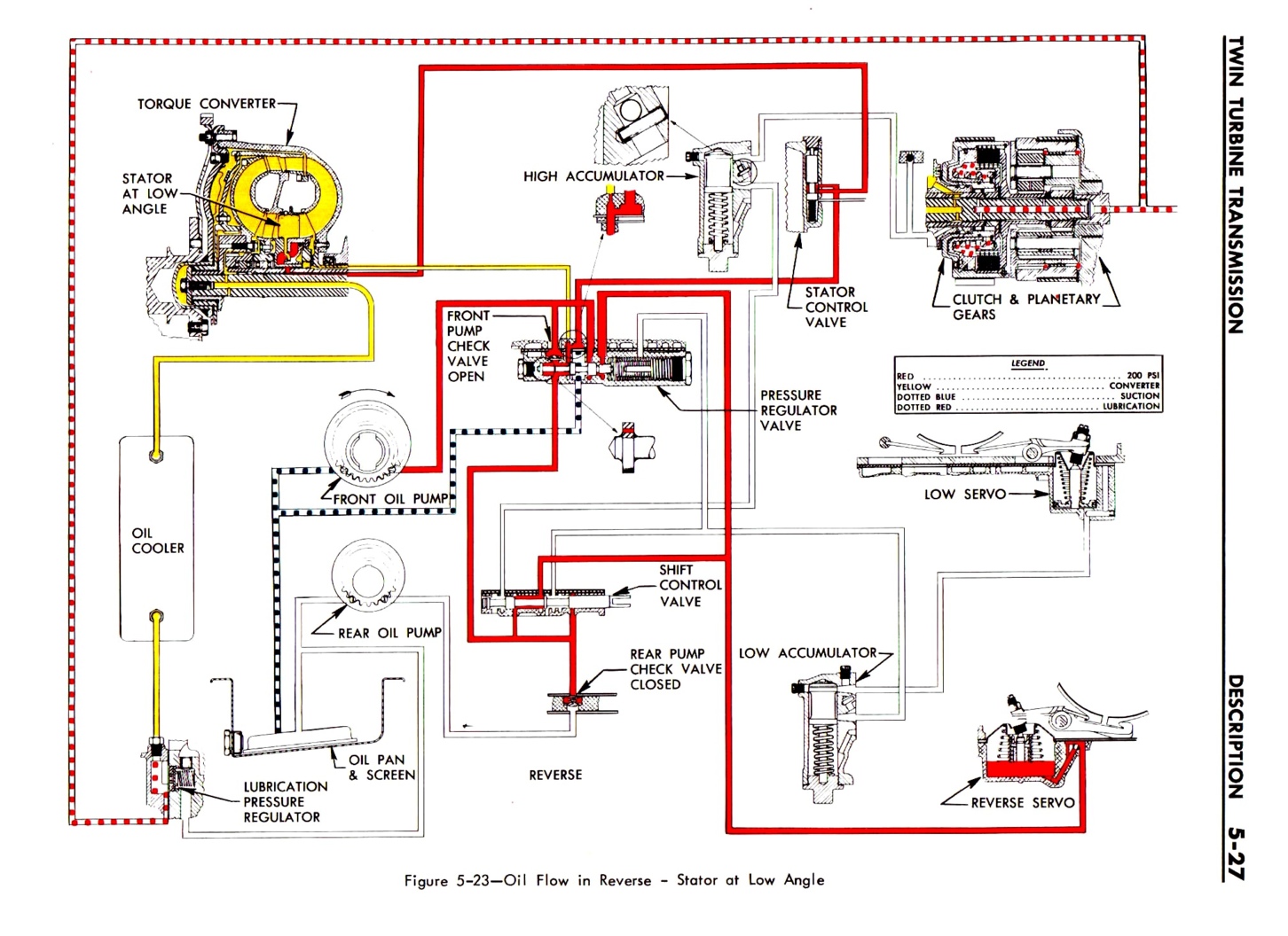 n_05 1961 Buick Shop Manual - Auto Trans-027-027.jpg